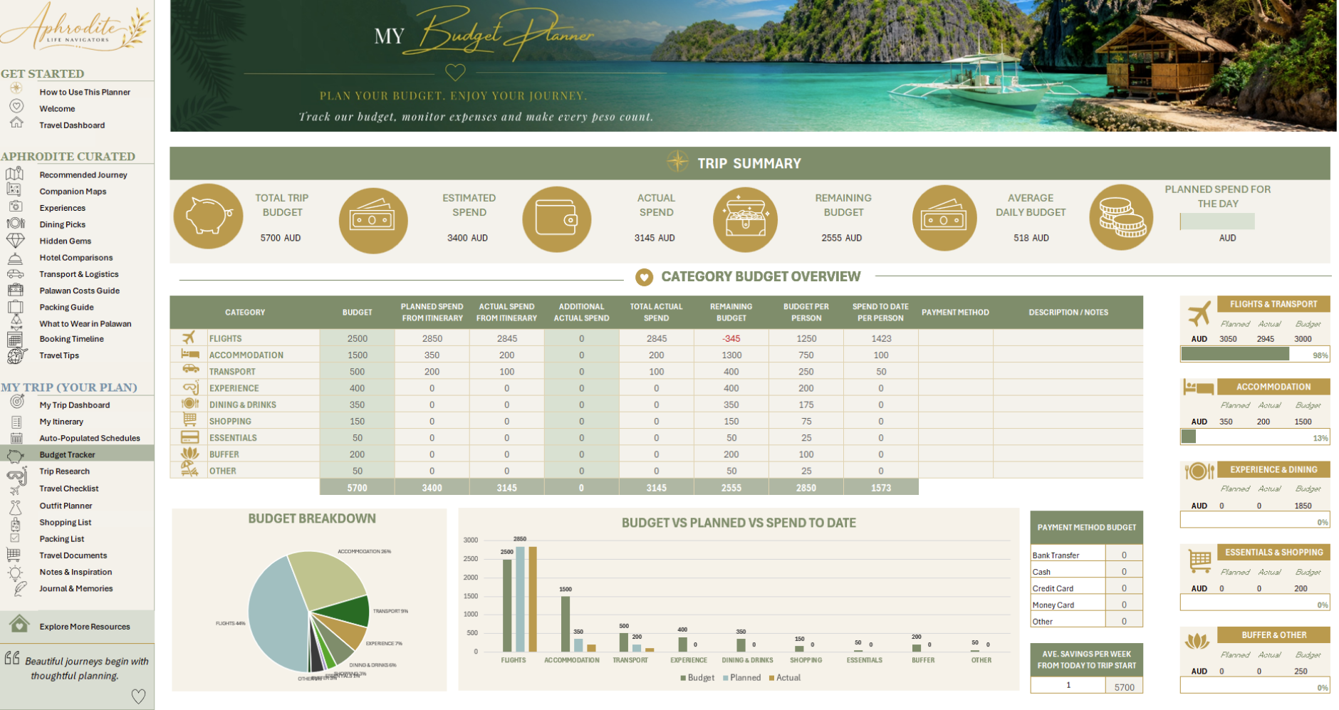 Palawan Travel Planner
