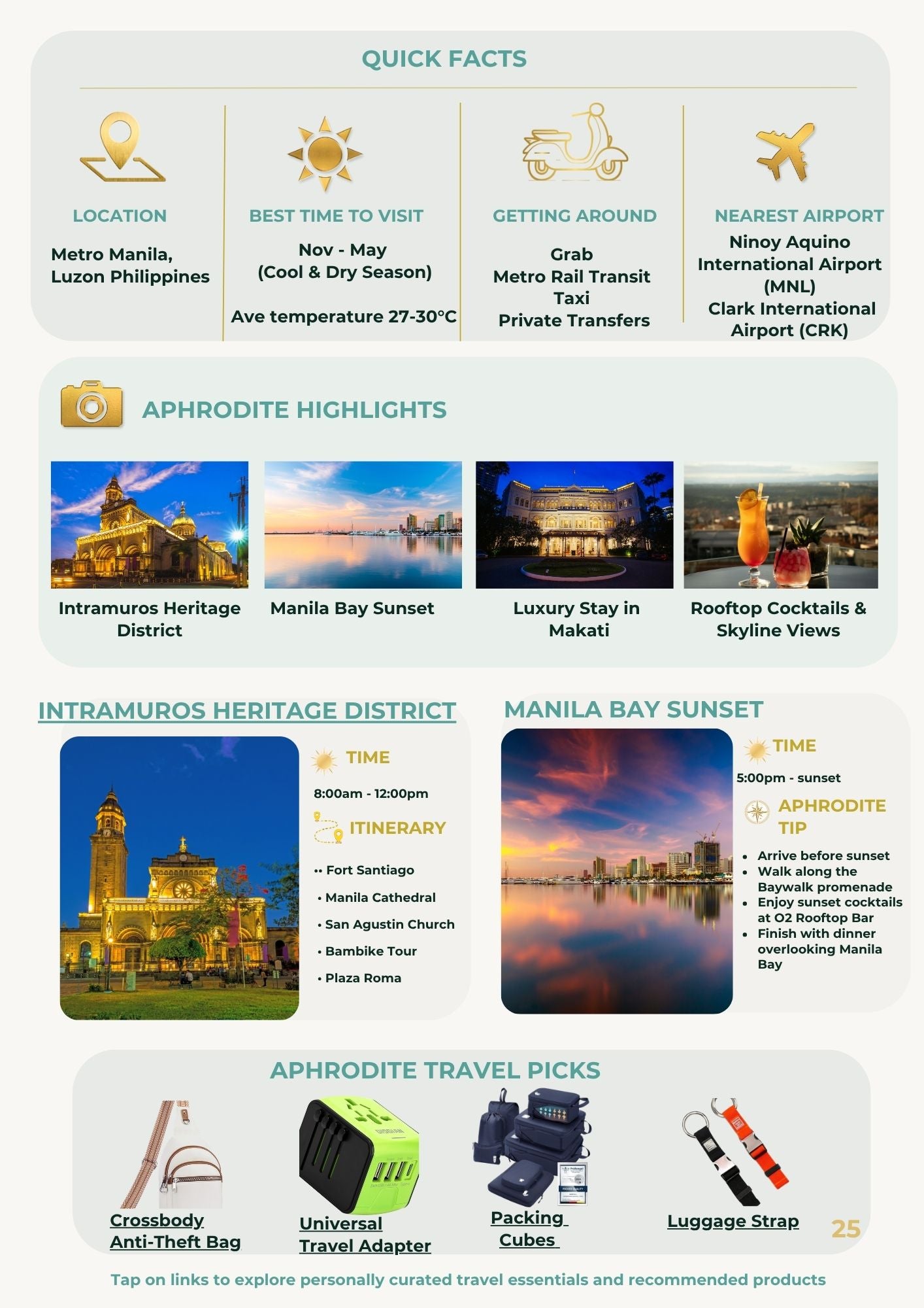 Ultimate Palawan Companion Maps