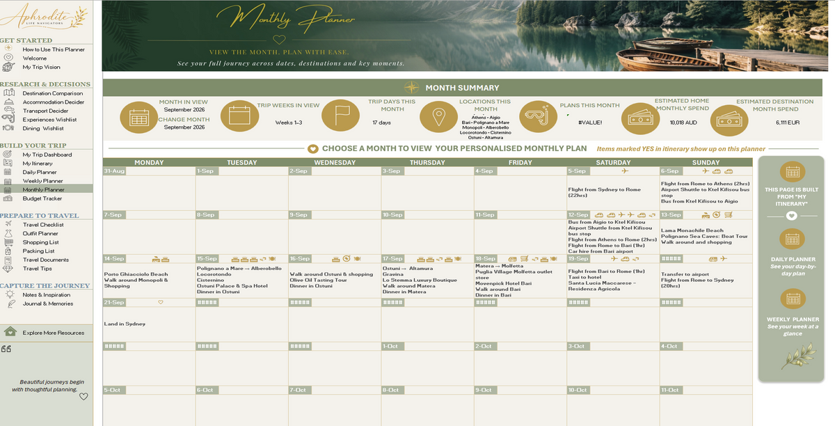 Aphrodite Ultimate Travel Decision Planner
