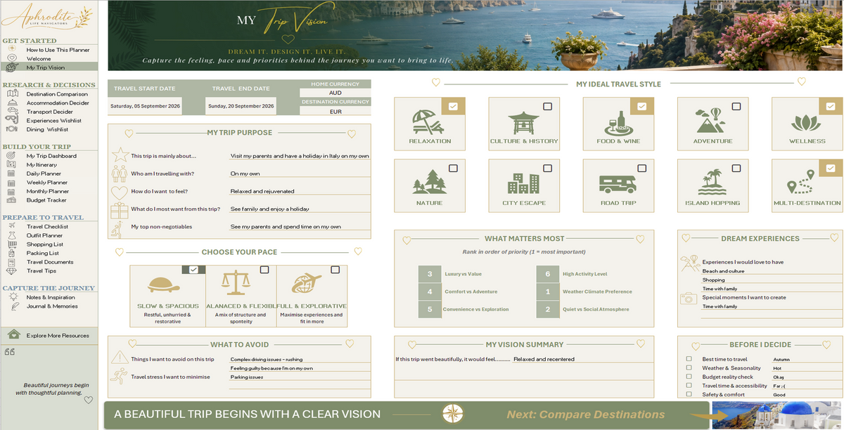 Aphrodite Ultimate Travel Decision Planner