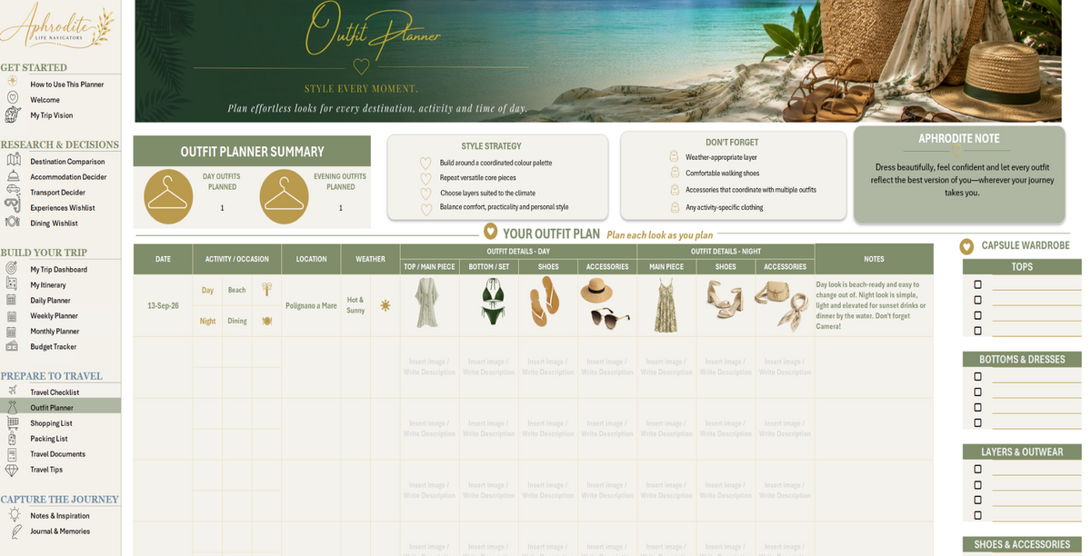 Aphrodite Ultimate Travel Decision Planner