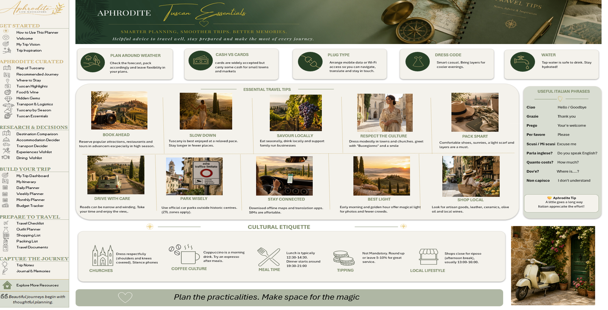 Tuscany Travel Planner