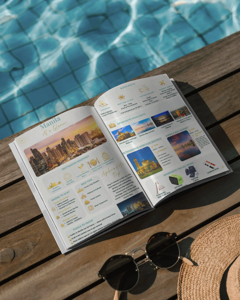 Ultimate Palawan Companion Maps