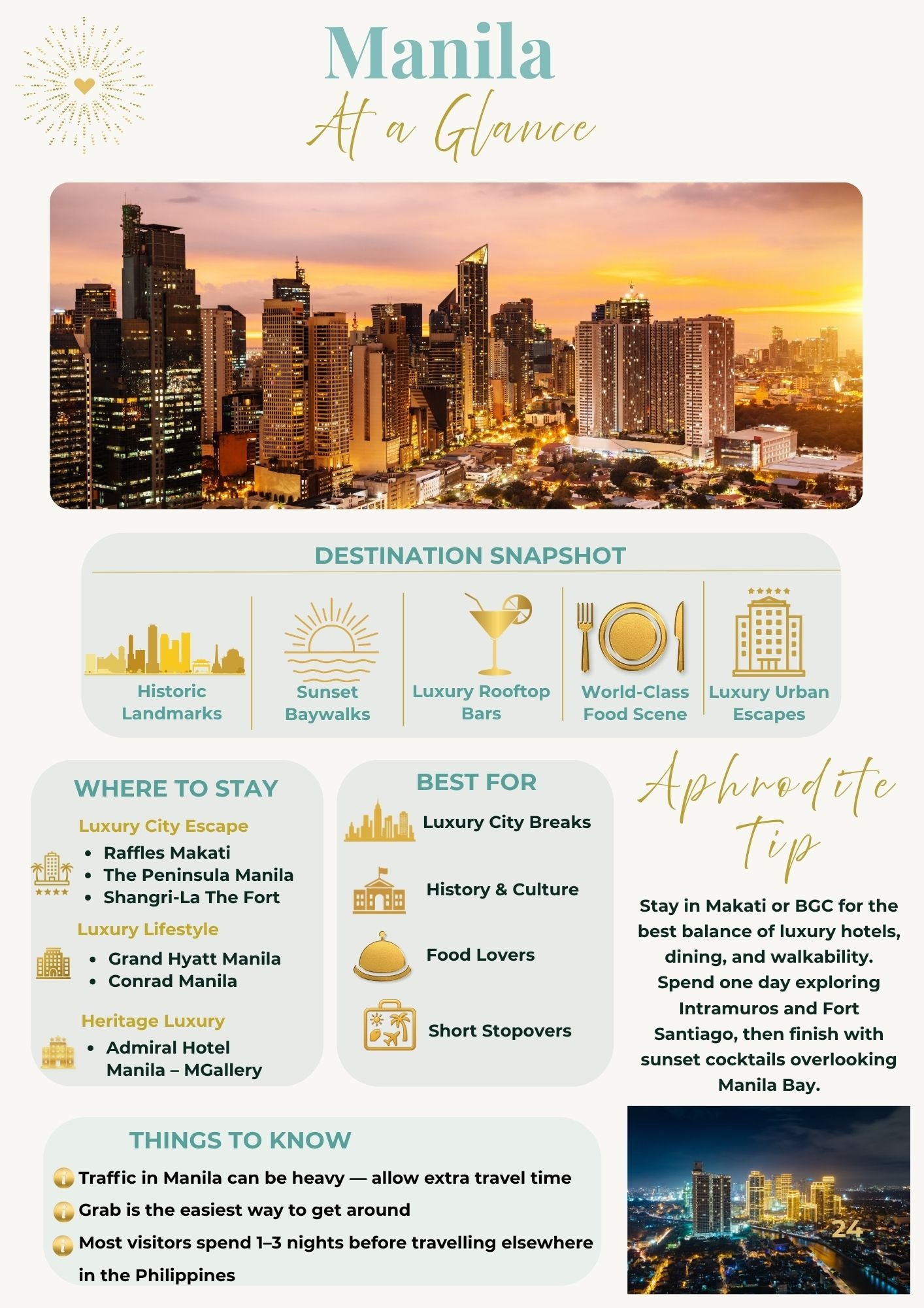 Ultimate Palawan Companion Maps