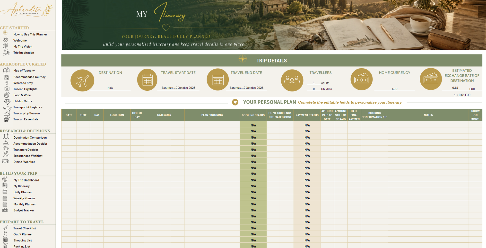 Tuscany Travel Planner