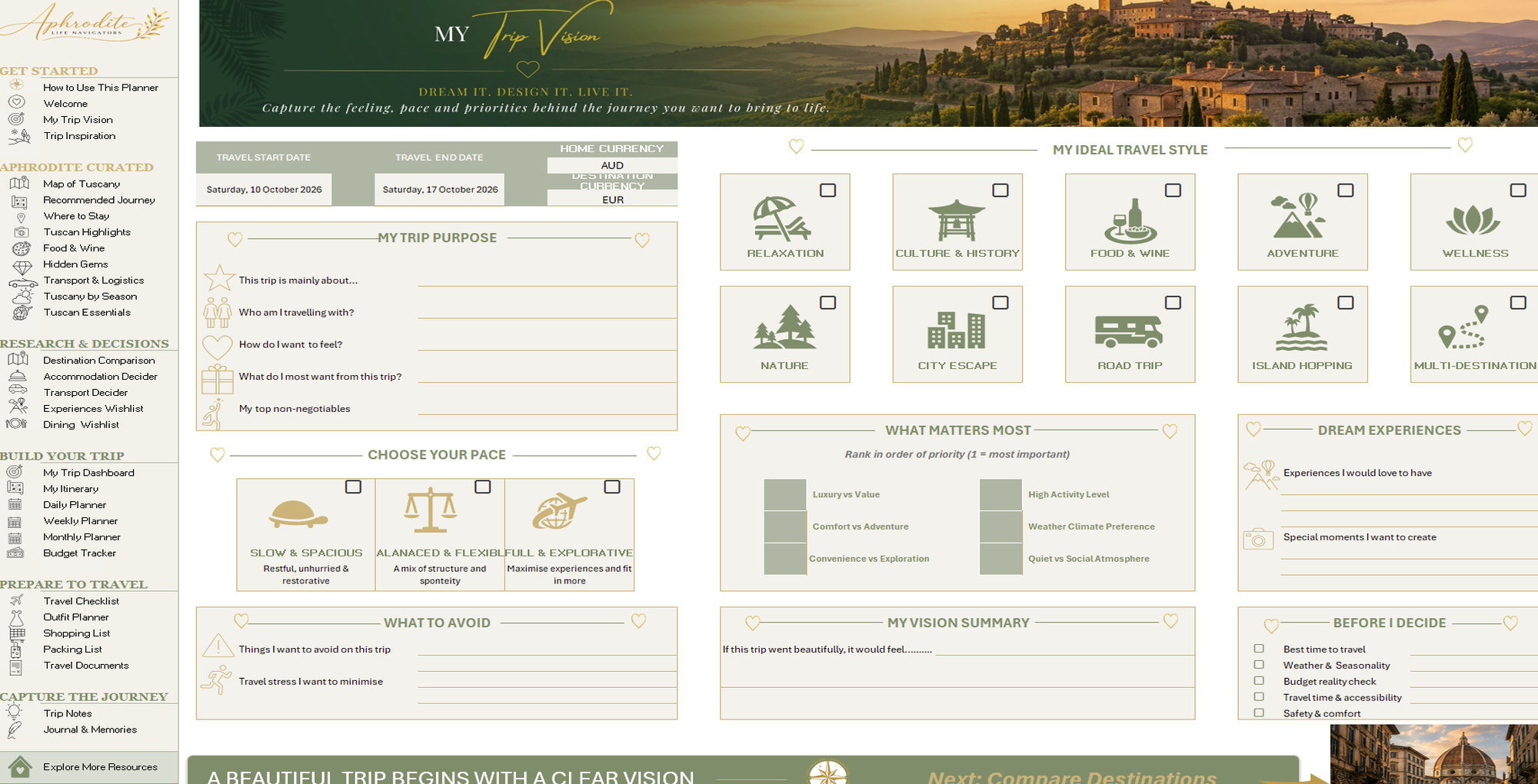 Tuscany Travel Planner