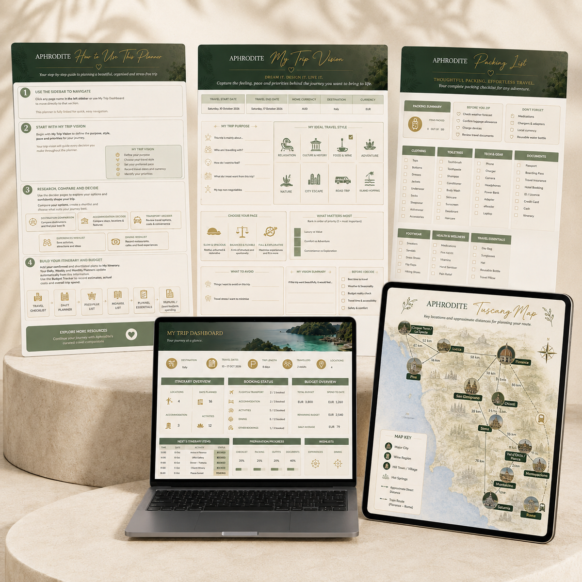 Tuscany Travel Planner